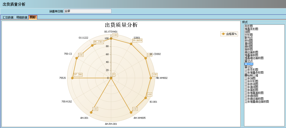 ERP乐鱼官方注册-乐鱼（中国）
的核心价值