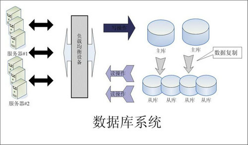 怎样的Erp乐鱼官方注册-乐鱼（中国）
可以提升企业的创新力与竞争力?