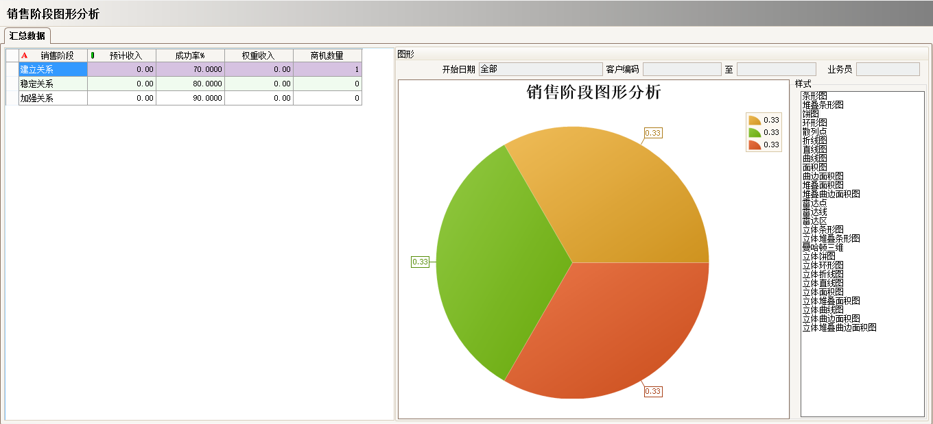 ERP乐鱼官方注册-乐鱼（中国）
的优势有哪些?