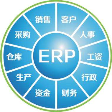 erp企业管理乐鱼官方注册-乐鱼（中国）
