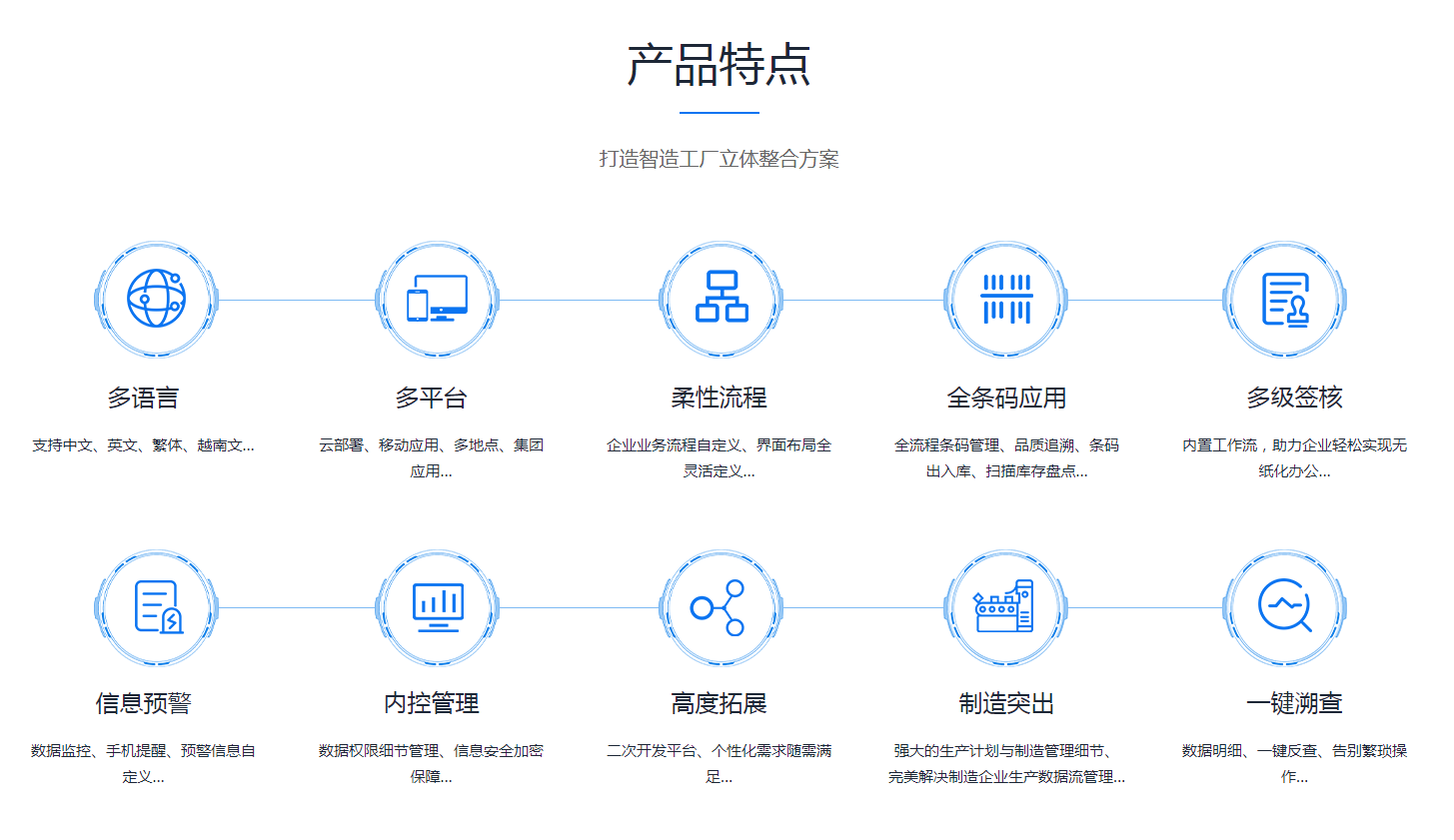 ERP乐鱼官方注册-乐鱼（中国）

