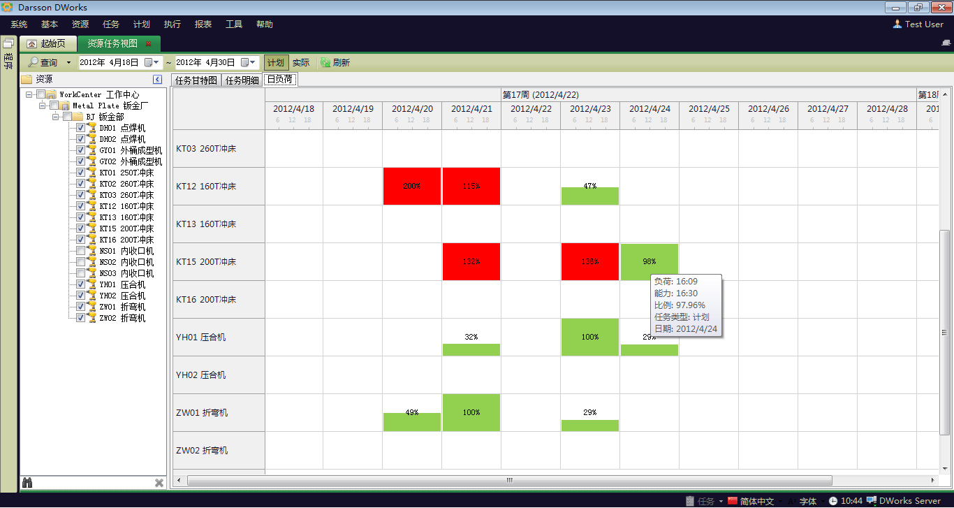 ERP乐鱼官方注册-乐鱼(中国)
在企业管理运营中的作用有哪些?